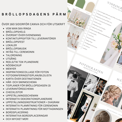 Den ultimata digitala Wedding Day Binder
