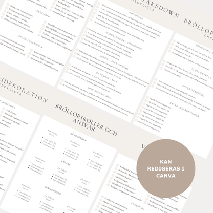Den ultimata digitala Wedding Day Binder