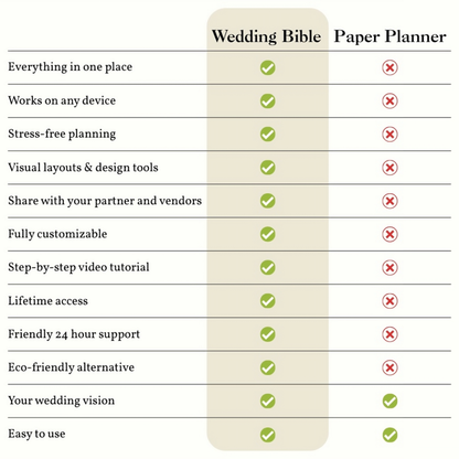 Wedding Day Binder Template